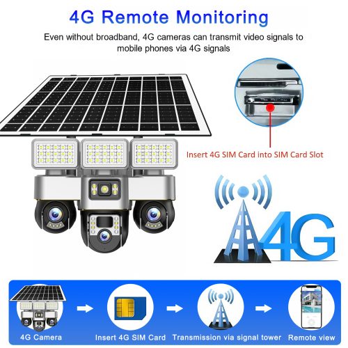 Solar Camera Triple Lens Triple PTZ Camera Two-Way Audio Outdoor 16000mAh Built-in Battery HD Security CCTV 4G IP Camera