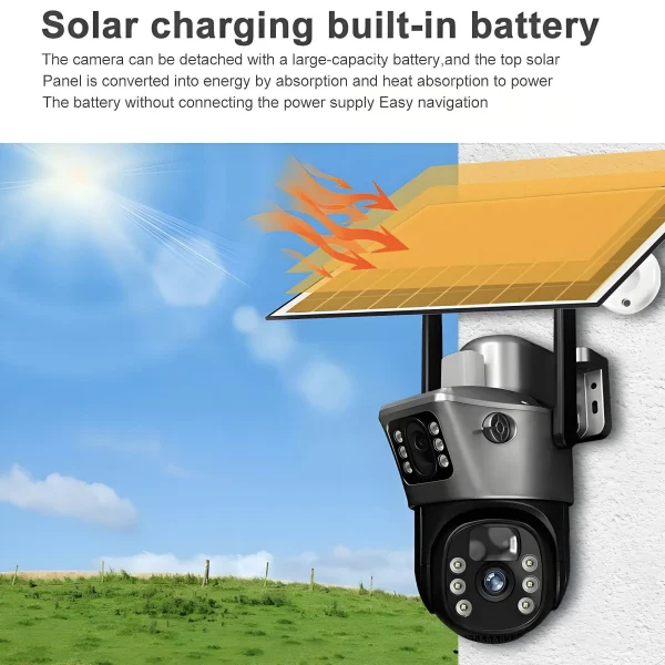 主图_03 Home Solar Outdoor Camera Water Proof Motion Detection Low Power Consumption Double Lens 360° View 4G Wireless Security Camera