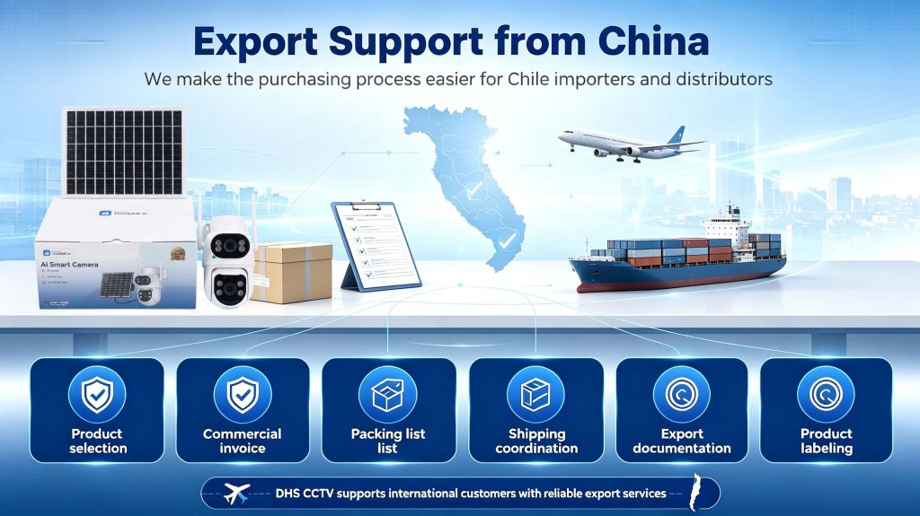 Chile Export support from china