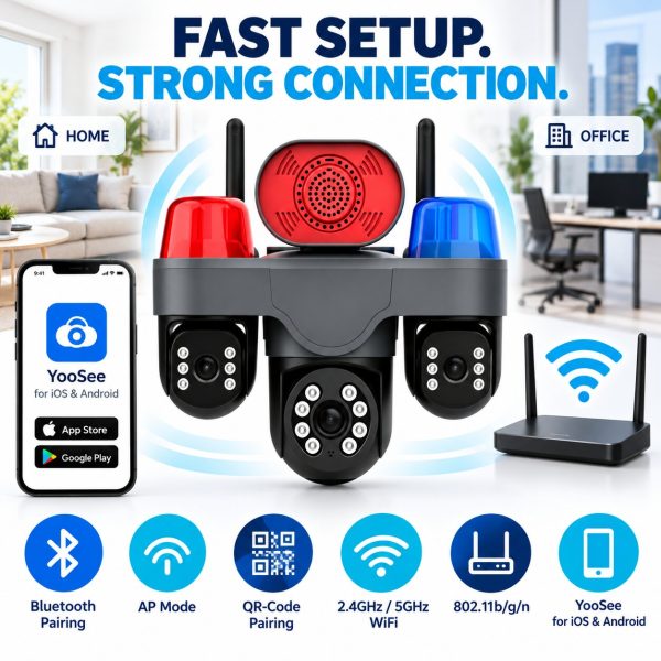 Triple-Lens PT WiFi Camera with Triple View and Large Speaker