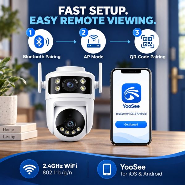 Dual-Lens PT WiFi Camera with Dual View and Human Tracking