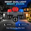 Triple-Lens PT WiFi Camera with Triple View and Large Speaker