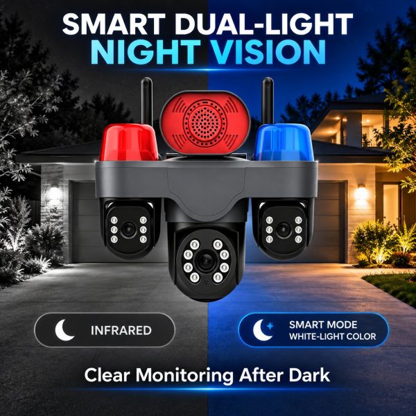 Triple-Lens PT WiFi Camera with Triple View and Large Speaker