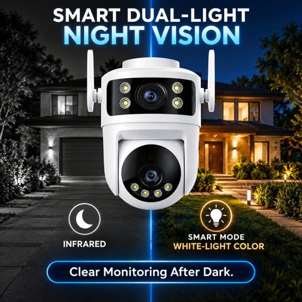 Dual-Lens PT WiFi Camera with Dual View and Human Tracking