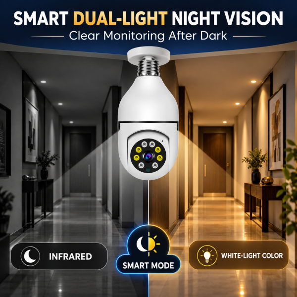 E27 Bulb Camera  PT WiFi Camera with Human Tracking | YooSee