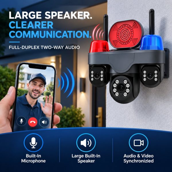 Triple-Lens PT WiFi Camera with Triple View and Large Speaker