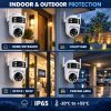 Dual-Lens PT WiFi Camera with Dual View and Human Tracking